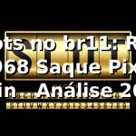 Slots no br11: RTP de 96,8%, Saque Pix em 3min 📊 | Análise 2026